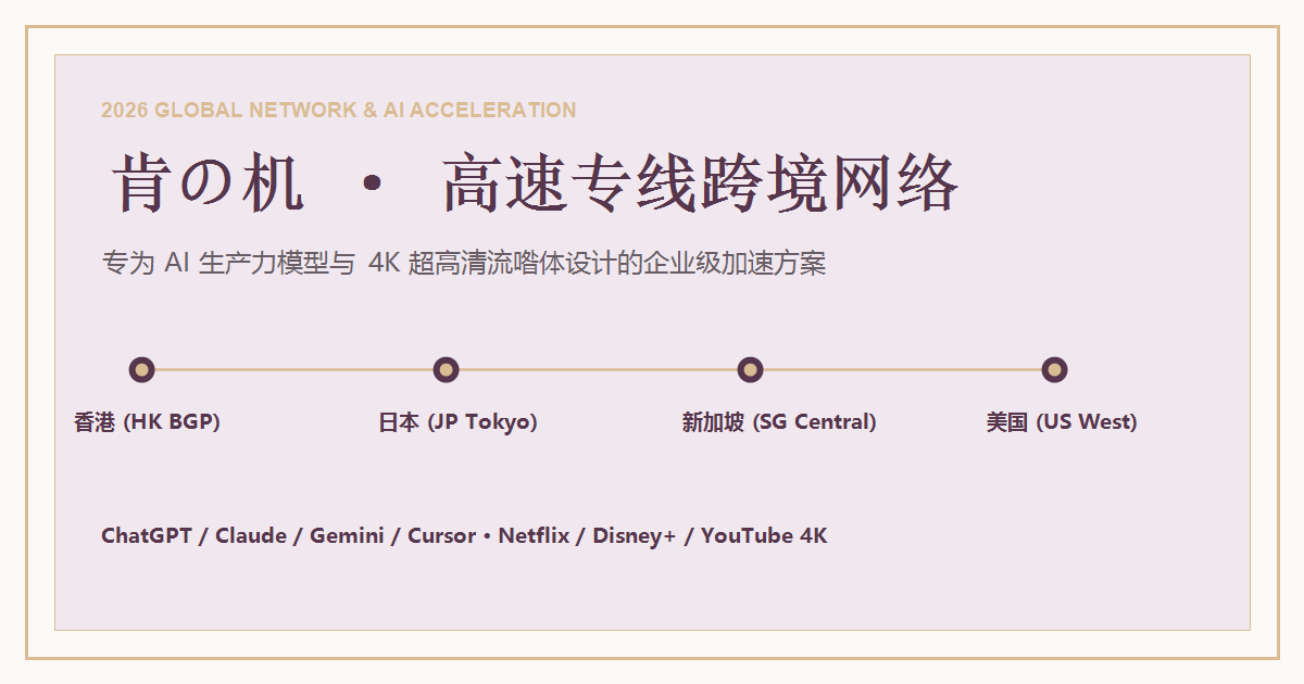 Clash 核心配置与分流规则拓扑